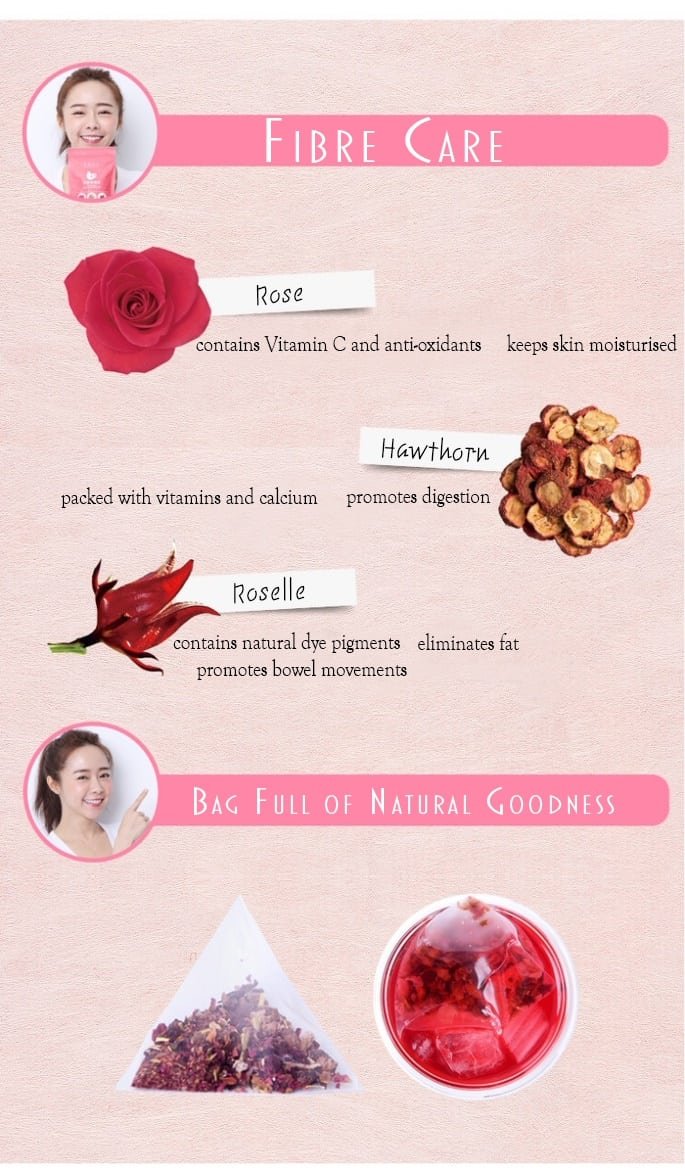 Hawthorn Rose Roselle Tea Packet - Info 7