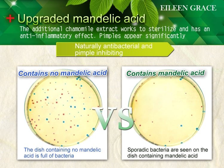 Mandelic Acid Renewal Lotion - Product Benefit 01