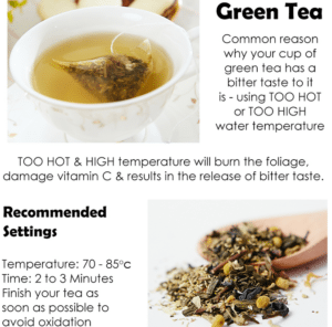 Chamomile Citron Green Tea Packet - Tea Info