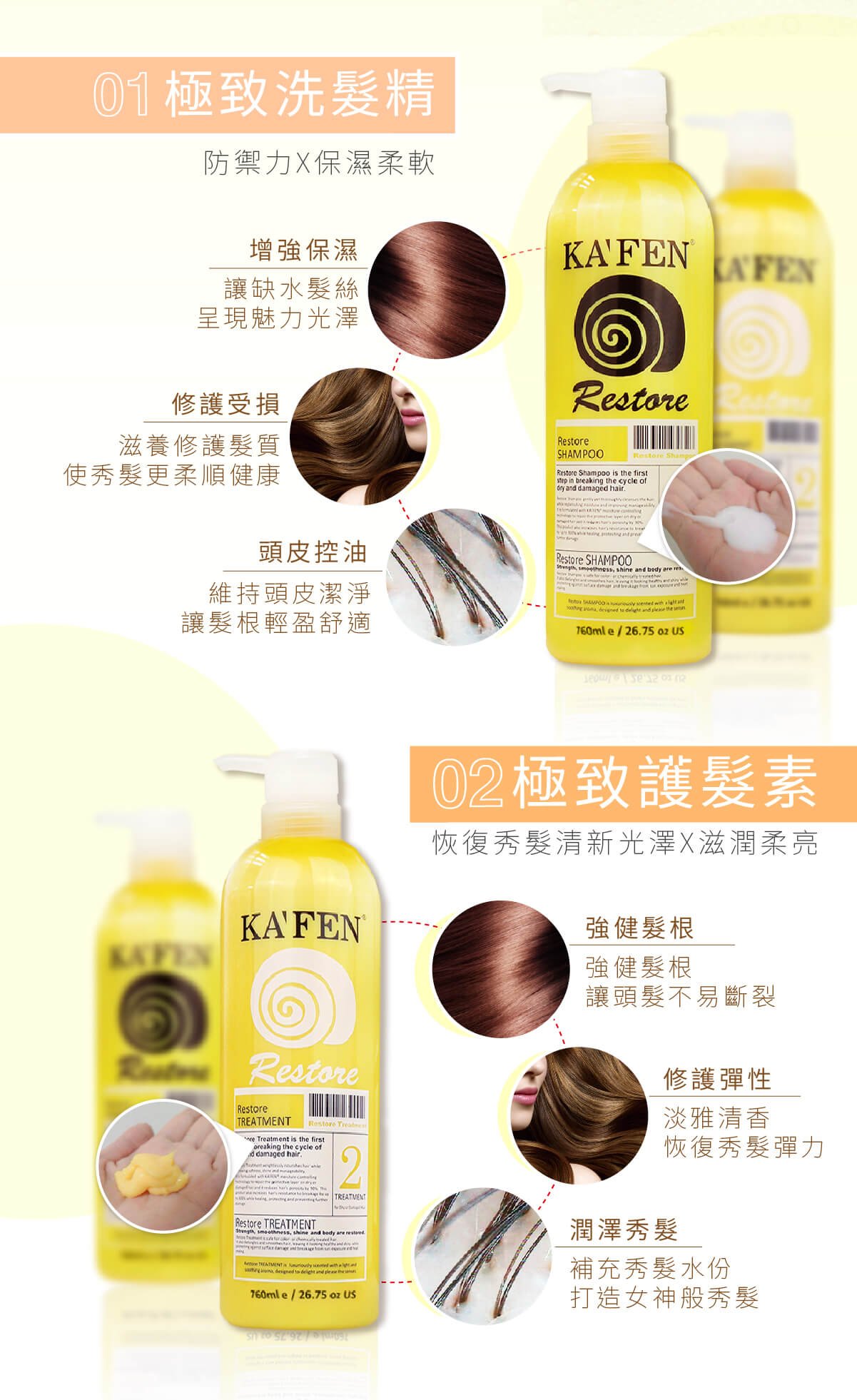 Kafen Snail Restore Shampoo - Series