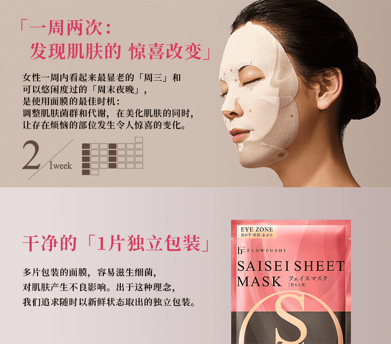 Flowfushi Saisei Sheet Mask - packaging