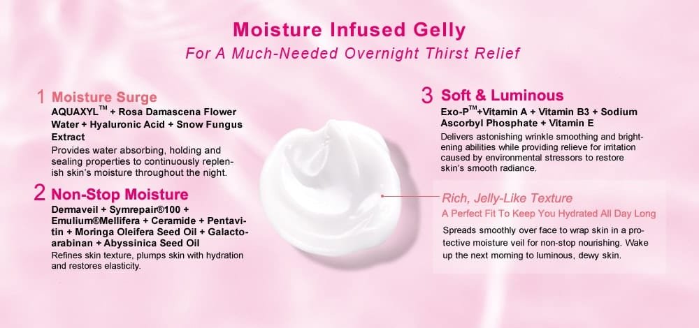 Super Hydrating Night Gelly - Features