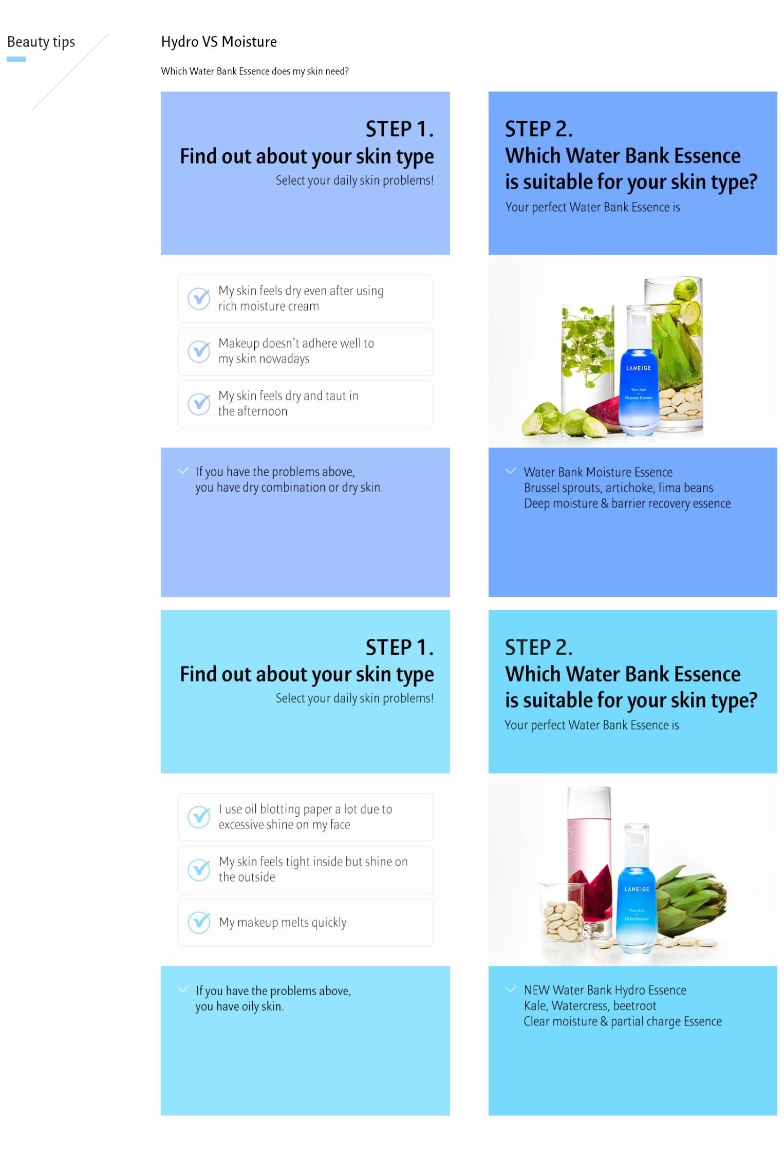 Laneige Water Bank Hydro Essence - beauty tips