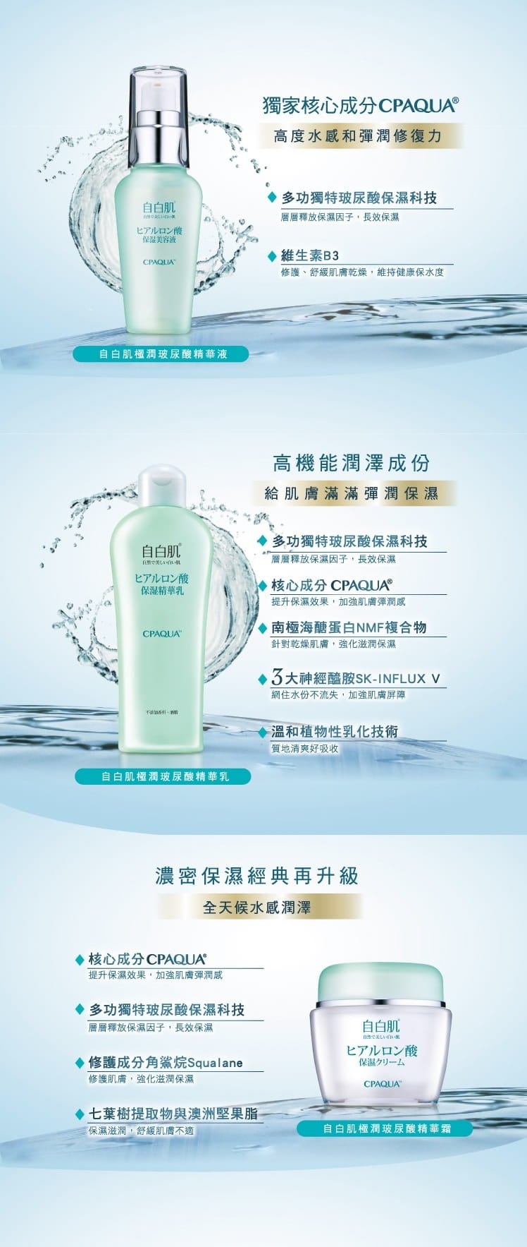 Gel with Hyaluronic Acid - Introduction 2