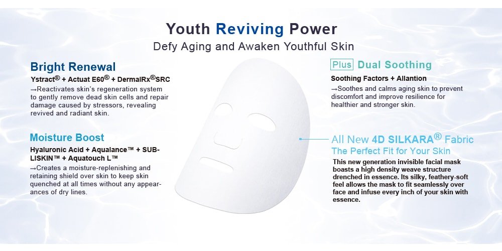 Face Renewal Miracle Mask - Features