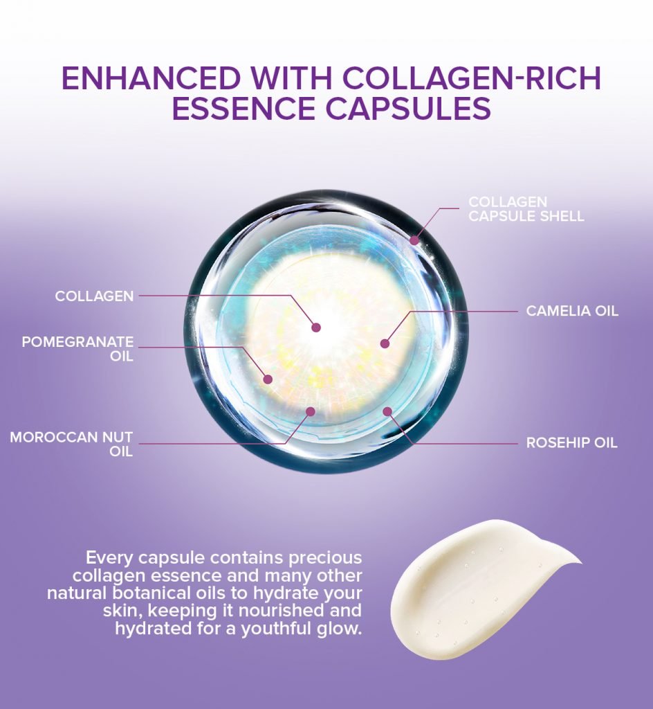 Bio-Bounce Collagen Essence Cream - Ingredient