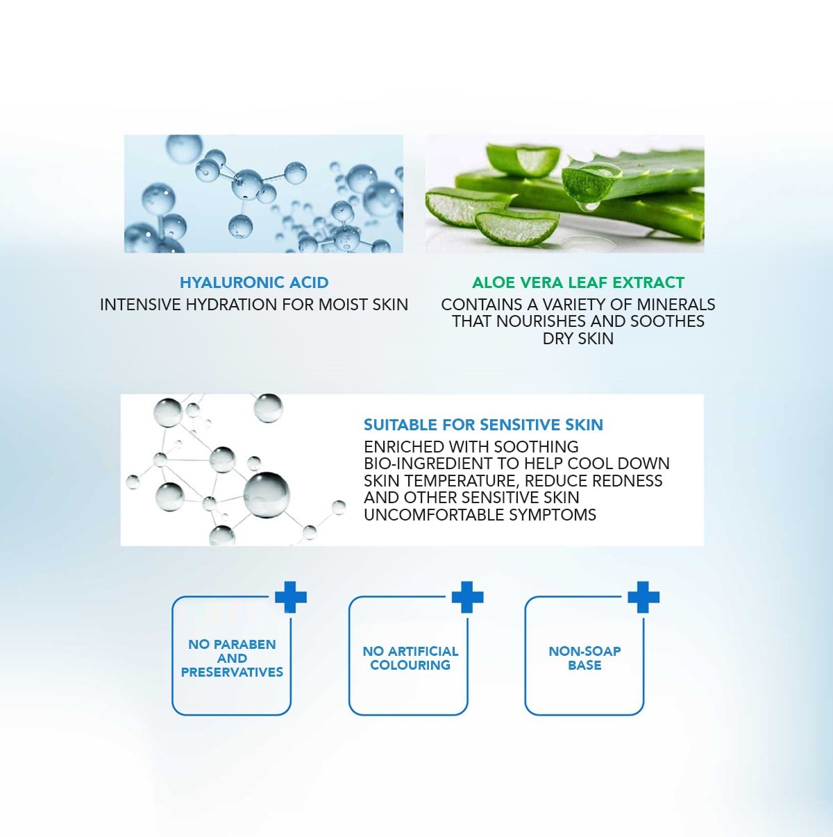 Bio-Water Foamy Cleanser - Formula