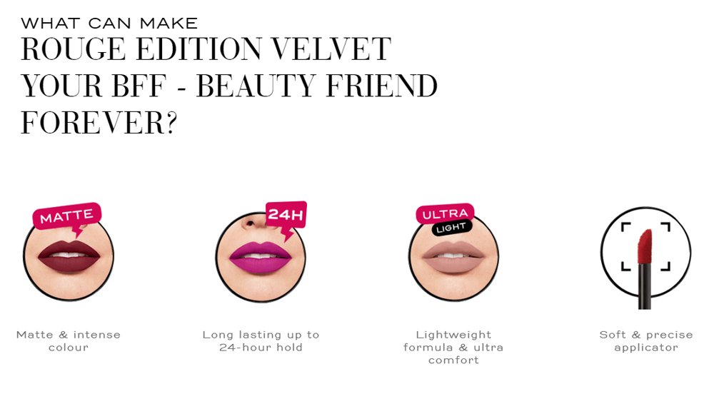 Velvet Liquid Lipstick - Benefit