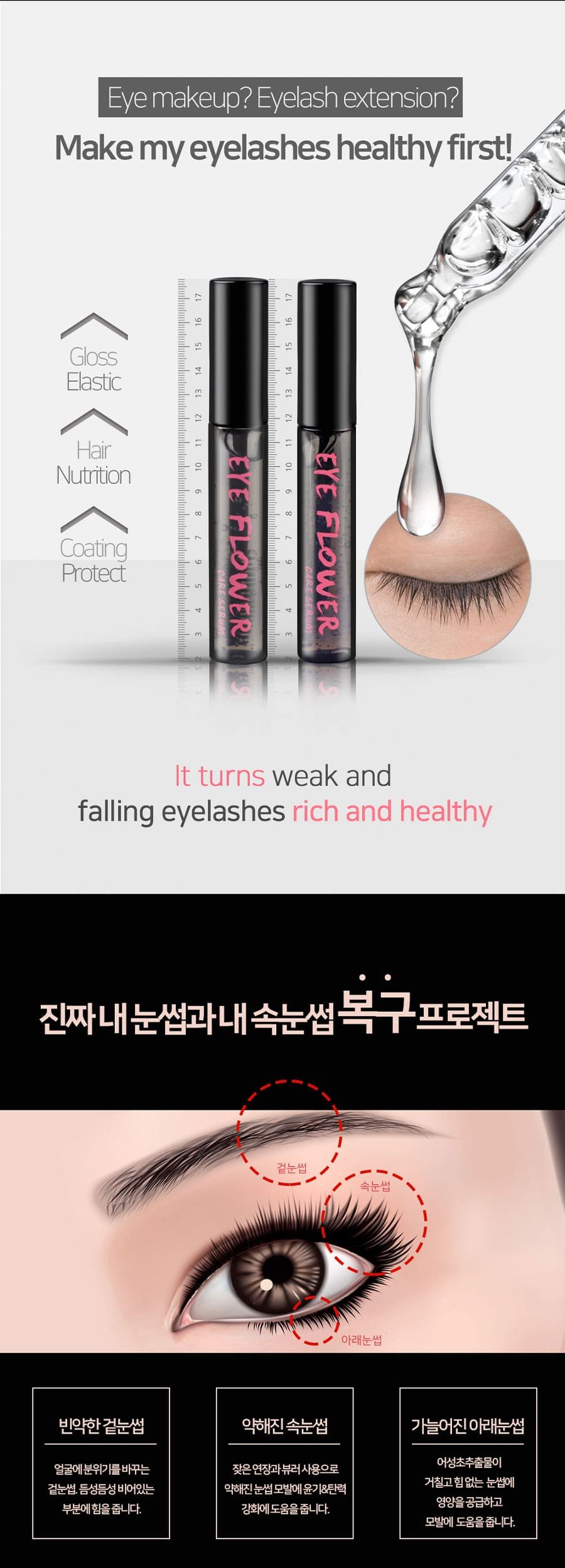 Eye Flower Care Serum - Benefit