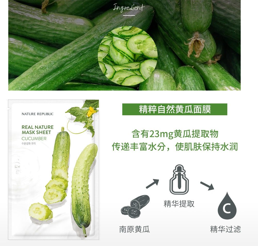 Cucumber Mask Sheet - Intro