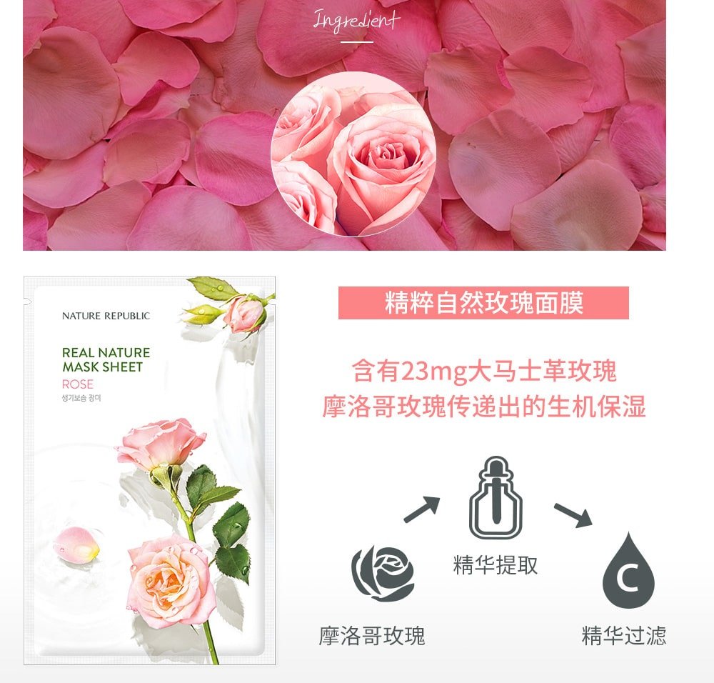 Rose Mask Sheet - Intro