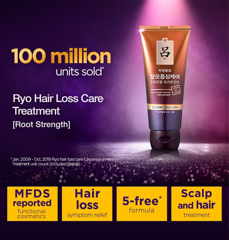 Hair Loss Care Treatment - Intro