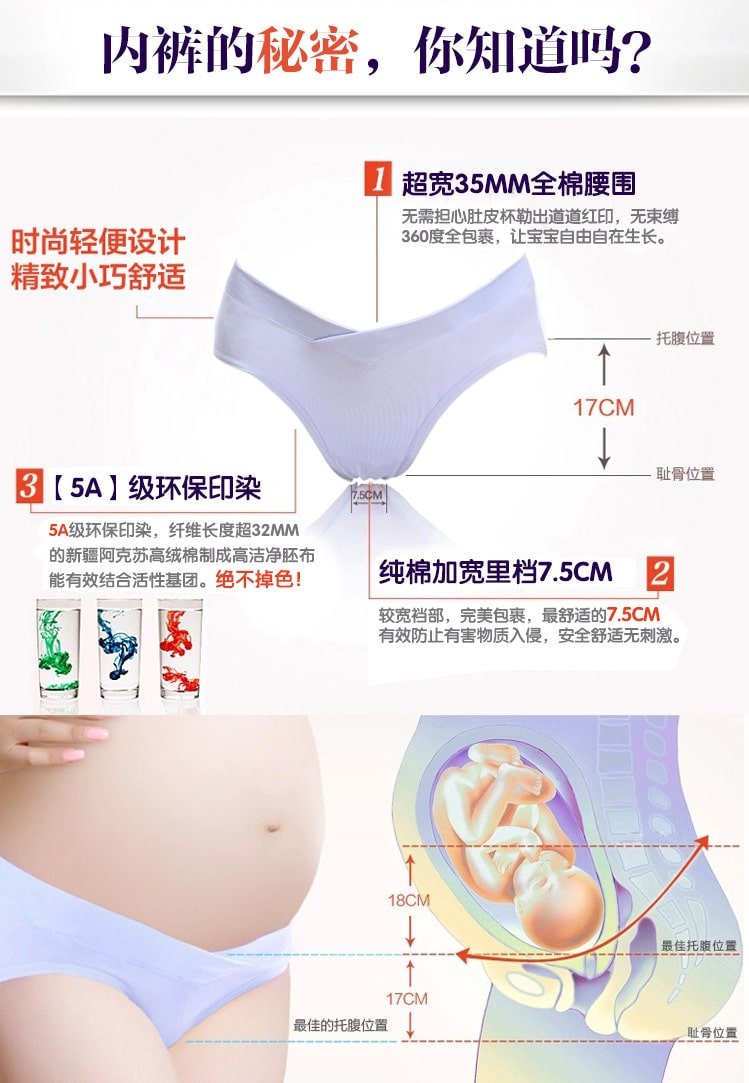 Maternity & Nursing Panty - Features