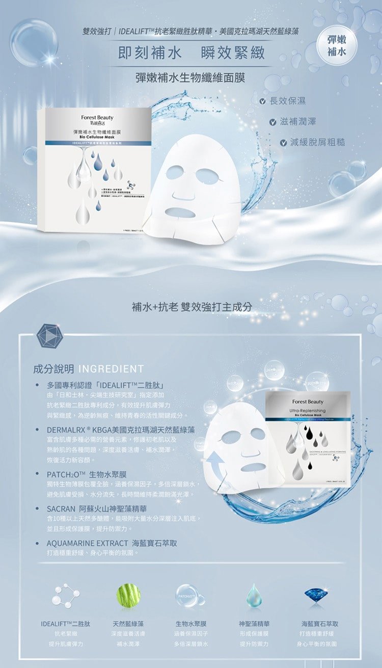 Ultra-Replenishing Bio Cellulose Mask - Intro