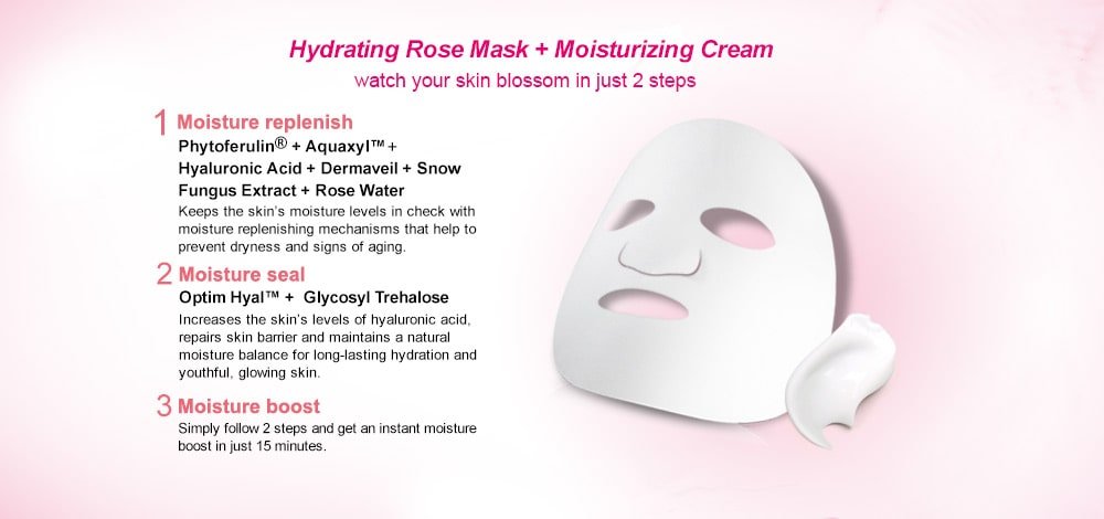 Super Hydrating Mask Cream - Benefits
