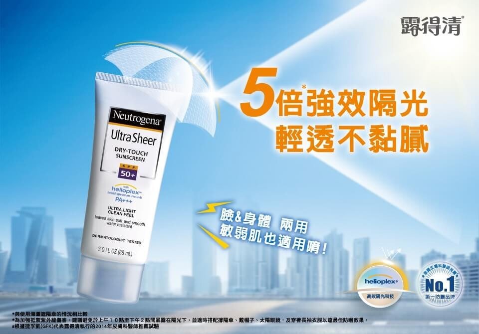 Ultra Sheer Dry-touch Sunscreen - Intro