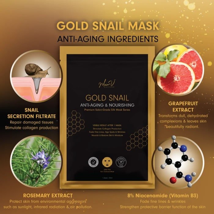 Gold Snail Anti-Aging Mask - Ingredients